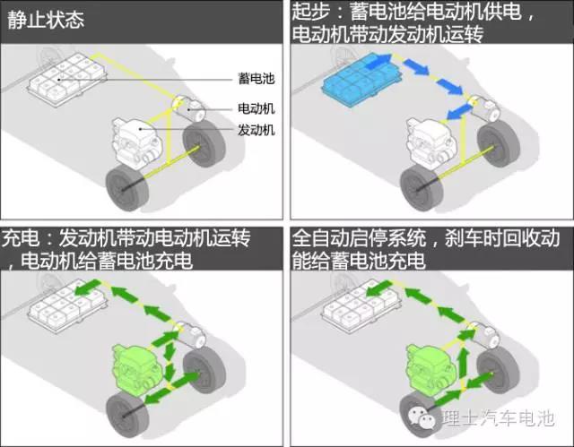 &#27431;&#23453;&#32593;&#23448;&#26041;&#31449;&#20837;&#21475;&#45;&#27431;&#23453;&#40;&#20013;&#22269;&#41;